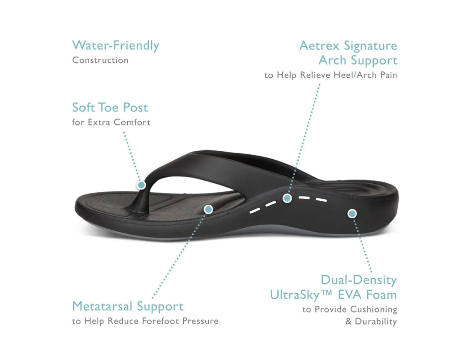 Aetrex Maui L3012W - Black