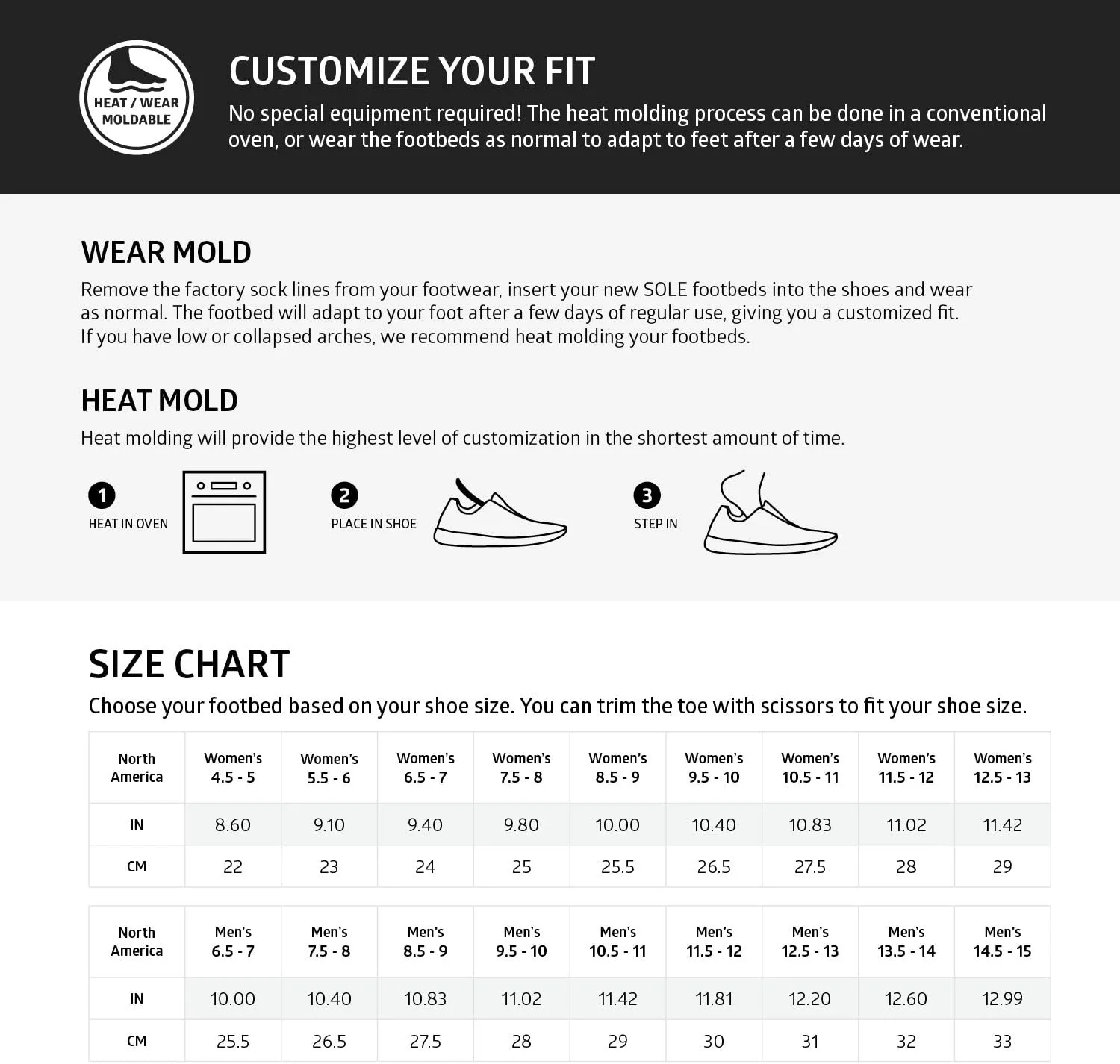SOLE Active Medium Shoe Insoles with Metatarsal Pads