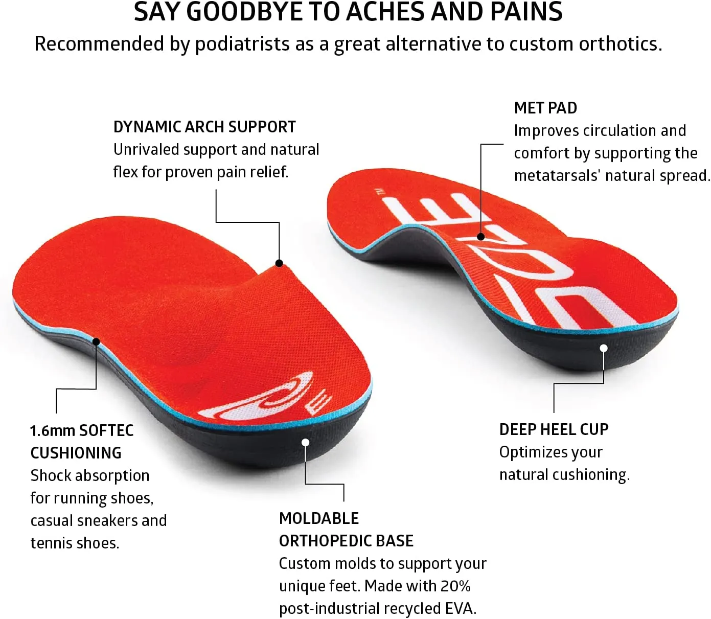 SOLE Active Medium Shoe Insoles with Metatarsal Pads